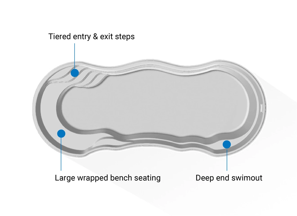 An overview of the key features of The Riviera fiberglass pool shape